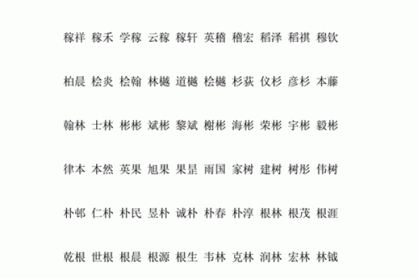 2019年3月28号辛时出生的男孩如何起名姓名 2019年3月28号辛时出生的男孩如何起名姓名
