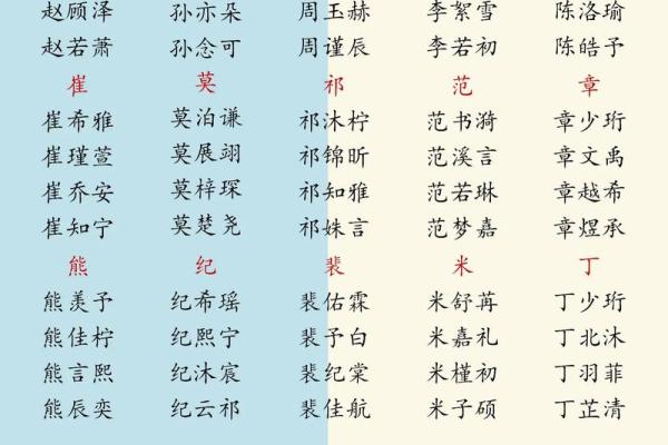 2019年6月10号寅时出生的男孩起名时要注意什么姓名 2019年6月10号寅时出生的男孩起名时要注意什么姓名