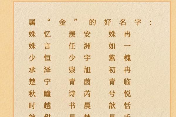 12月份出生的属龙男孩要怎样取名姓名 12月份出生的属龙男孩要怎样取名姓名