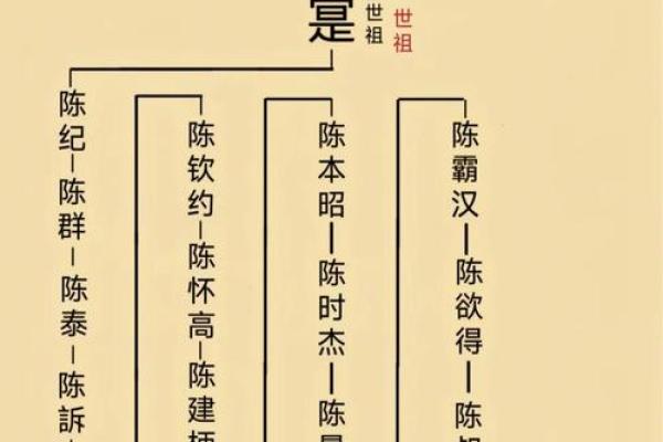 姓能的名人-姓名学-华易算命网姓名 姓能的名人-姓名学-华易算命网姓名