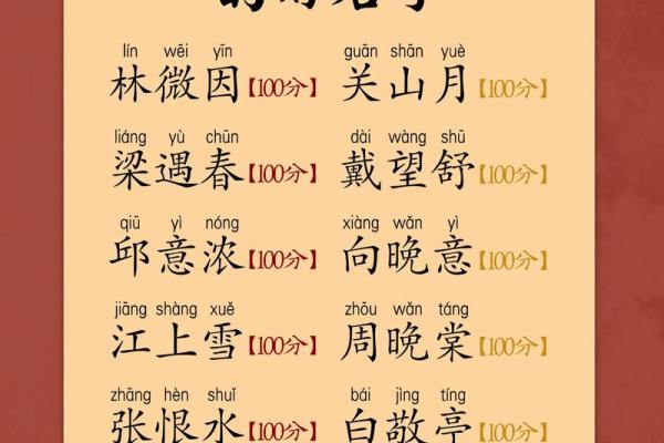 2019年3月26号午时出生的男孩如何起名姓名 2019年3月26号午时出生的男孩如何起名姓名