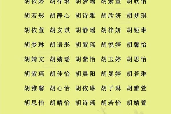 诸姓女孩名字大全-诸姓女孩起名字大全-诸姓名字大全姓名 诸姓女孩名字大全-诸姓女孩起名字大全-诸姓名字大全姓名