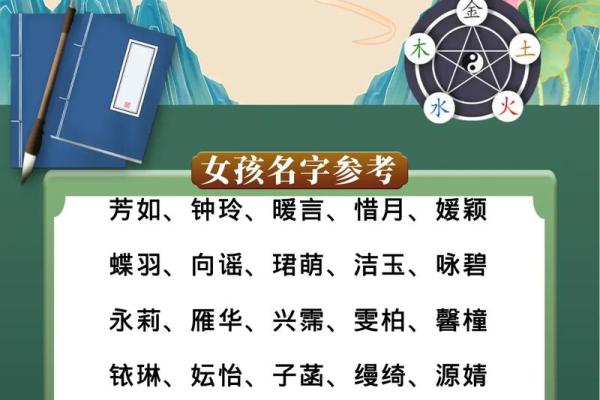 诸姓女孩名字大全-诸姓女孩起名字大全-诸姓名字大全姓名 诸姓女孩名字大全-诸姓女孩起名字大全-诸姓名字大全姓名