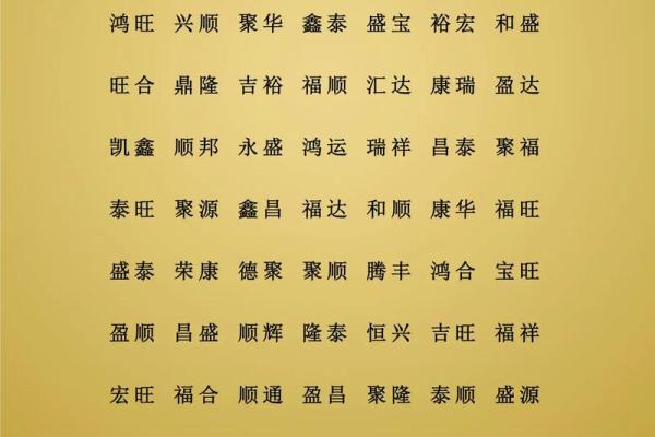 房地产公司起名-名字大全-姓名学-华易算命网姓名 房地产公司起名-名字大全-姓名学-华易算命网姓名