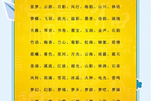 房地产公司起名-名字大全-姓名学-华易算命网姓名 房地产公司起名-名字大全-姓名学-华易算命网姓名